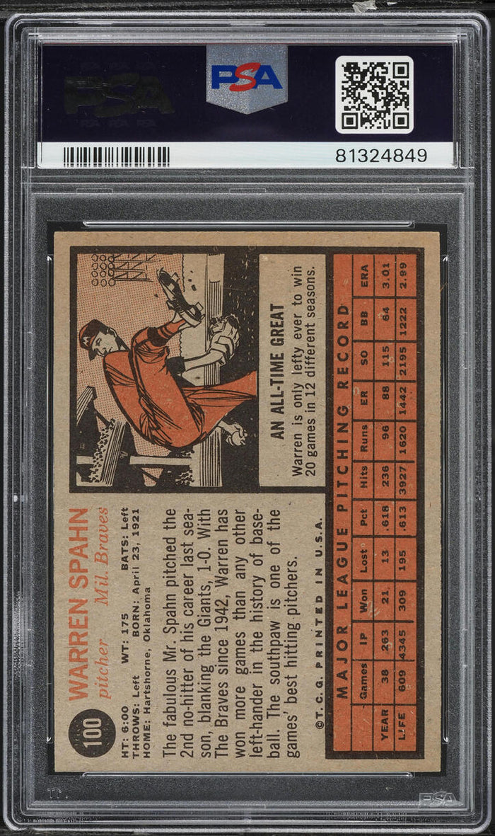 1962 Topps BB Card #100 Warren Spahn Milwaukee Braves HOF PSA 4 VGEX (MGD2)