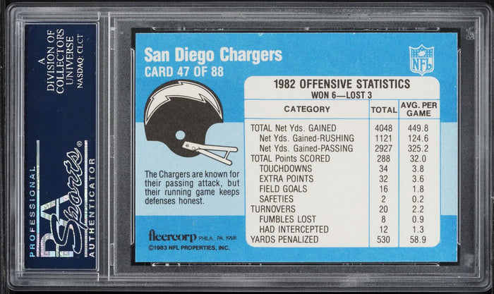 1983 Fleer Team Action FB Card # 47 San Diego Supercharged Charger PSA 9 MINT (MGD2)