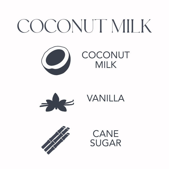 Coconut Milk Infographic