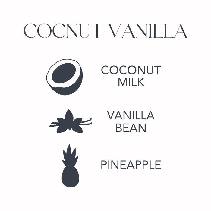 Coconut Vanilla Infographic
