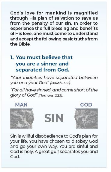 Do You Know That ... God Loves You