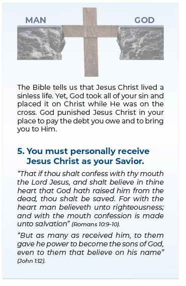 Do You Know That ... God Loves You