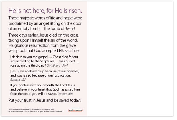 He Is Not Here (Postcard, NKJV)