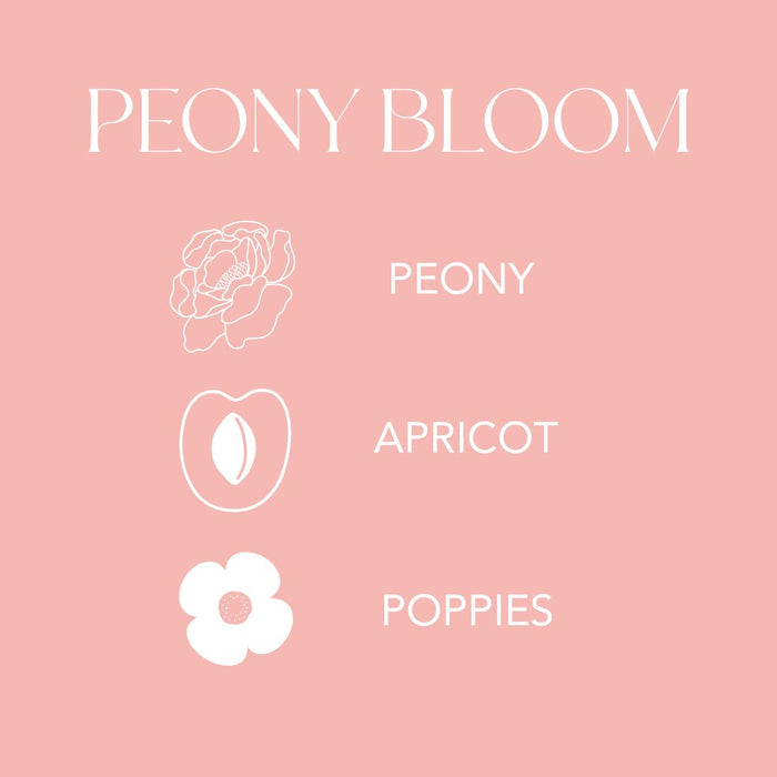 Peony Bloom Infographic