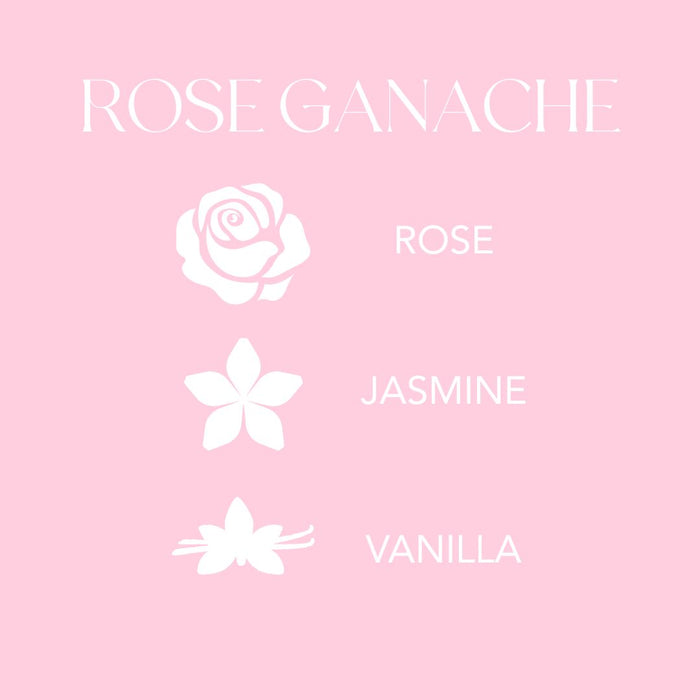 Rose Ganache Infographics